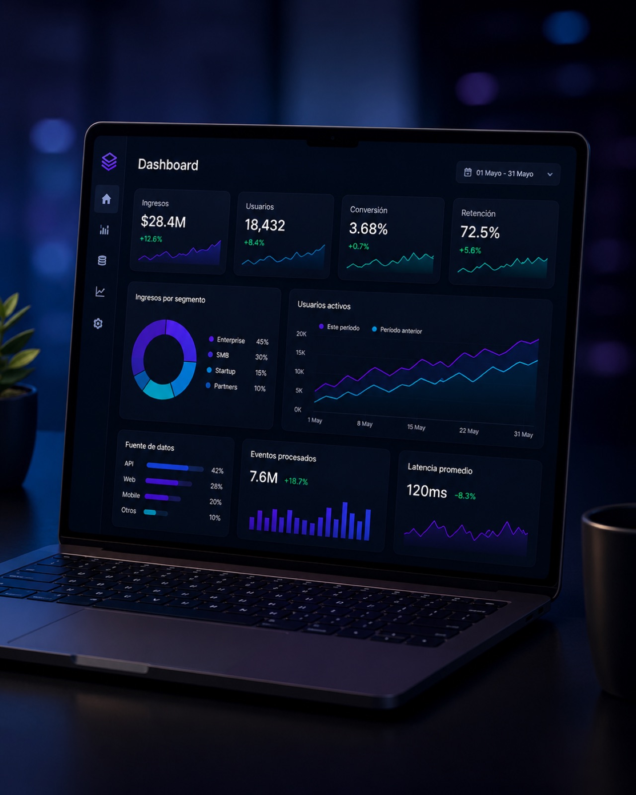 Dashboards y modelos que deciden con datos
